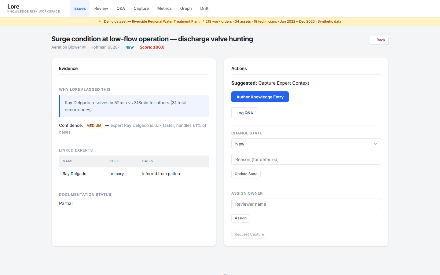 Issue detail showing evidence, linked experts, and suggested actions